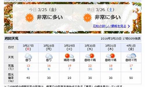 日本天气预报查询_日本天气预报查询