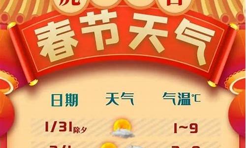 华东五市天气预报15天查询_华东五市天气预报20天的预报