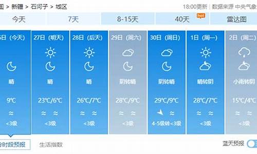 2345石河子天气预报_石河子天气顸报