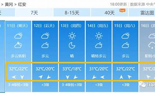 红安天气预报30天查询结果_红安天气预报30天