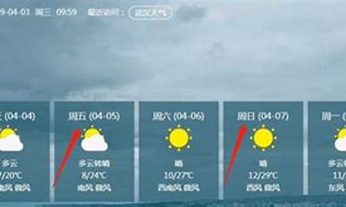 岳西天气预报_岳西天气预报一周7天查询结果