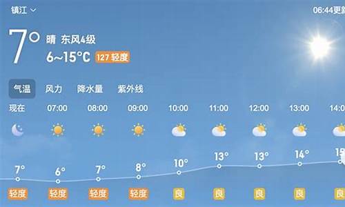 镇江一周天气预报15天查询_镇江一周天气预报查询30天最新消息