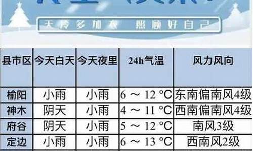 桓仁天气预报最新今天查询_桓仁天气预报最新