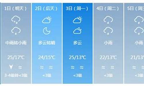 银川未来30天天气预报最新_银川未来30天天气预报