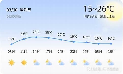 汶上天气_汶上天气预报三十天