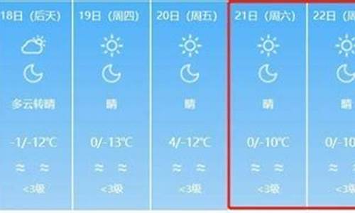 兰州新区天气预报7天_兰州新区天气预报7天准确