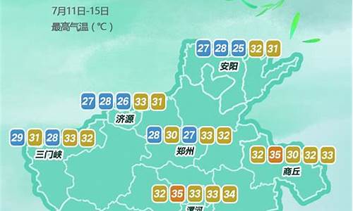 河南气象台最新天气预报新消息_河南气象台最新天气预报新消息今天