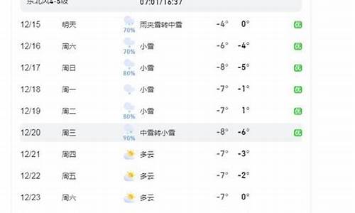 烟台未来60天天气_烟台60天天气预报查询