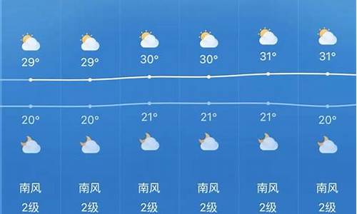 天气预报20天查询各地_天气预报20天查询各地嘉祥穿衣