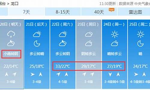 烟台市近几天天气_烟台近几日天气预报