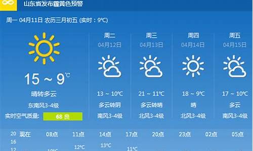 青岛未来15天天气预报情况如何_青岛未来15天天气预报情况