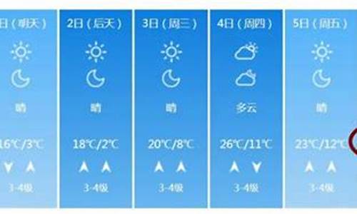 潍坊市一周内天气预报_潍坊一周天气预报10天查询结果表