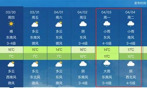 温洲一周天气_温洲一周天气预报七天