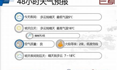 兰考天气预报15天_兰考天气预报15天准确一览表