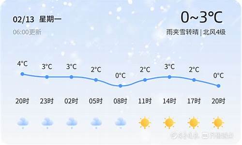 青岛天气30天天气预报_青岛天气30天天气预报实况