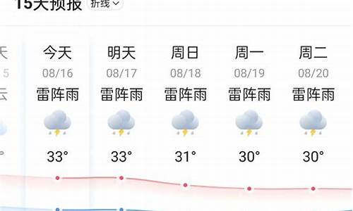 平乡天气预报24小时详情查询_平乡天气预报24小时详情