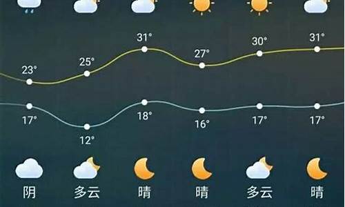 大丰天气预报30天精准_大丰天气预报30天精准查询