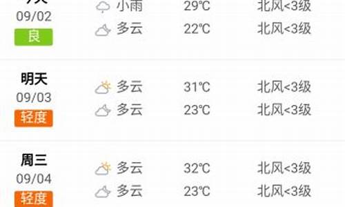 攸县天气预报30天查询2345_攸县天气预报一周查询