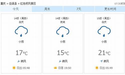 巫溪天气预报15天当地_巫溪天气预报15天