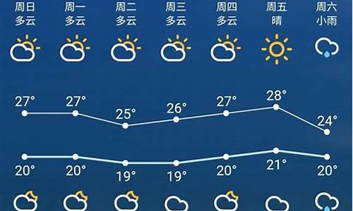 苏州杭州天气_苏州天气7天