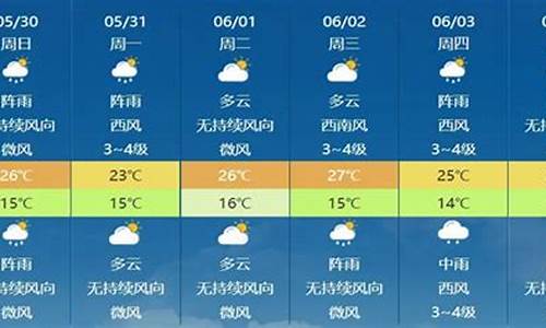 实时天气预报几点几分下雨_实时天气预报几点几分下雨下载