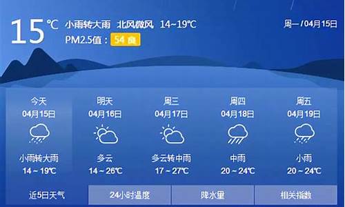 桂林天气预报40天查询_桂林天气预报40天查询最新消息