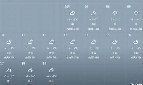 瑞士天气预报30天查询天_瑞士天气预报30天查询