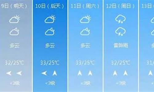 泊头天气预报30天_泊头天气预报30天下载