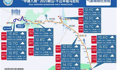 鞍山天气预报30天准确 一个月_鞍山天气预报