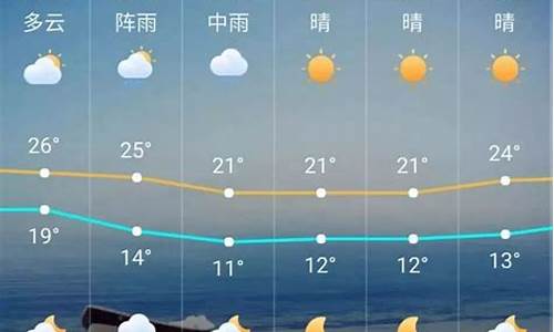 广州天气30天预报60天_广州天气30天查询