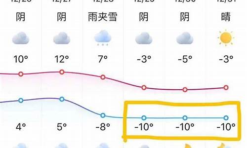 苏州十天天气预报_苏州十天天气预报10天查询