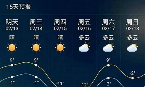 青岛天气预报15天天气查询_青岛天气预报15天天气查询结果表