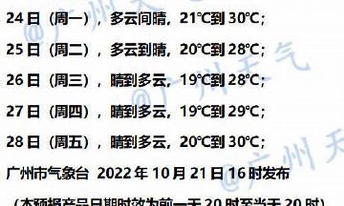 广州天气最新消息微博_广州天气的微博