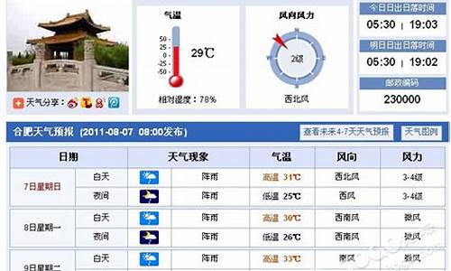 合肥实时天气_合肥实时天气预报