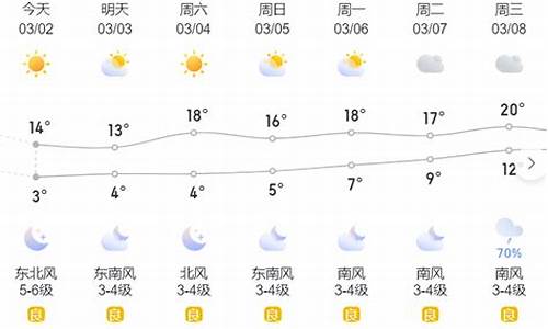 温岭天气预报40天查询结果_温岭天气预报40天查询结果