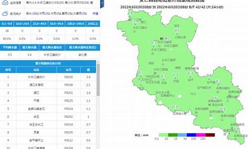 安仁天气预报_郴州安仁天气预报