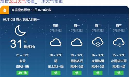龙口天气预报40天_龙口天气预报40天查询结果最新
