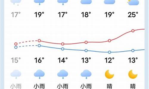 清流天气预报15天气报_清流天气预报30天