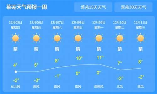 莱芜天气预报40天_莱芜天气预报40天查询结果