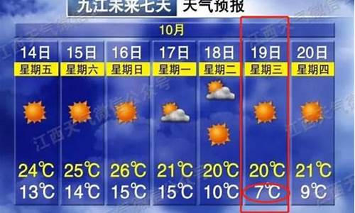 九江天气预报7天查询_江西九江天气预报7天查询