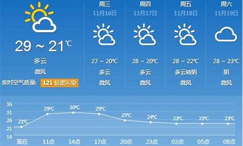 广州30天天气预报查询结果_广州30天天气预报最准确