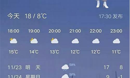 临淄天气预报15天查询结果是什么_临淄天气预报15天查询结果