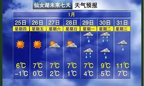 嵊泗天气预报一周7天_嵊泗天气预报一周7天查询