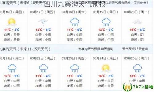 四川九寨沟天气预报15天气_四川九寨沟旅游天气预报