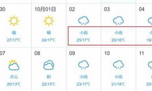 怀宁天气预报_怀宁天气预报40天