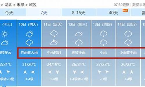 孝感云梦天气预报15天查询结果_孝感云梦天气预报15天查询