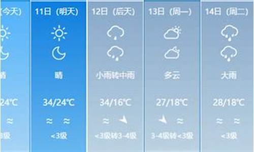 新疆未来10天天气预报15天查询_全疆各地区天气未来10天气