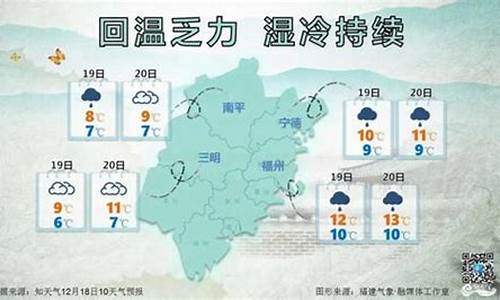 漳州天气预报15天查询结果_福建漳州天气预报15天查询结果