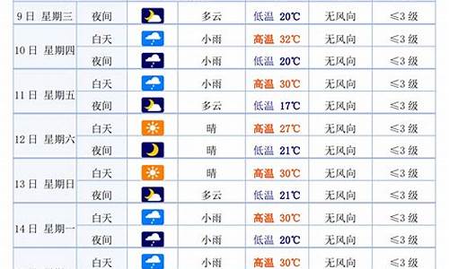 白银市天气预报15天_白银市天气预报15天查询