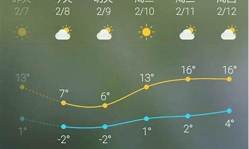 北京天气预报40天天气预报_北京天气预报40天查询结果表格